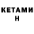 БУТИРАТ оксана Kero Business